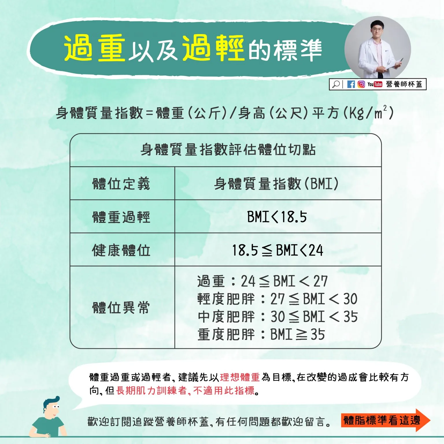 增重增肌怎麼吃？熱量、蛋白質與訓練一次掌握