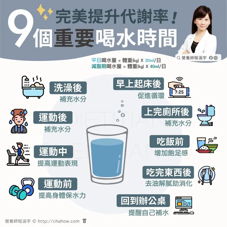補水與運動表現：什麼時候該喝多少？