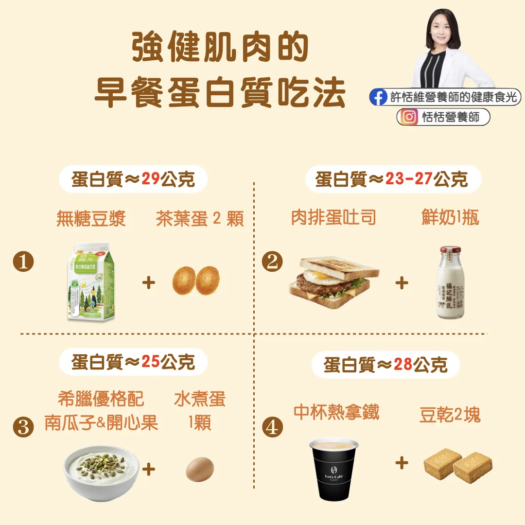 每餐補足蛋白質：從早餐開始的實用方法