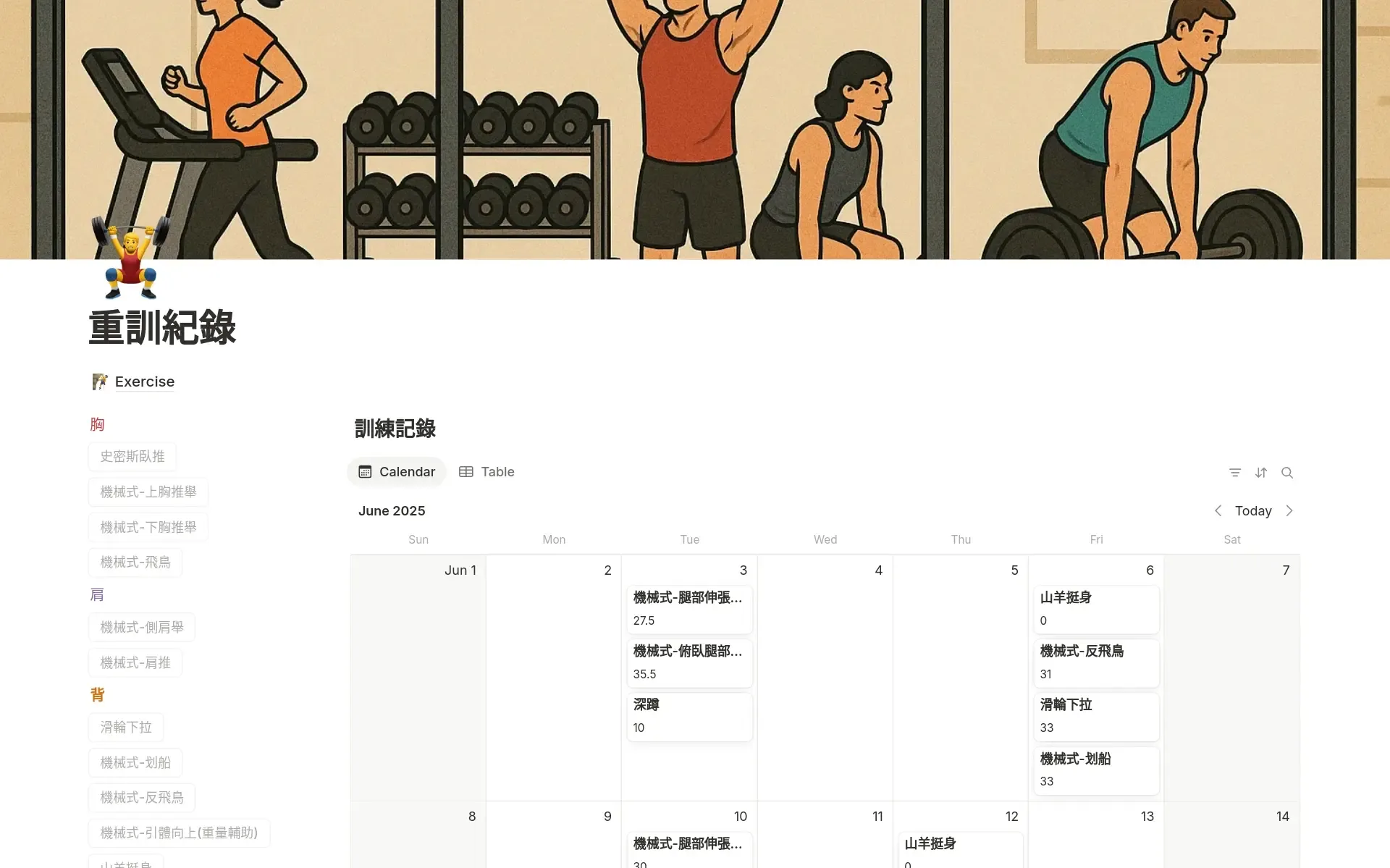 訓練紀錄怎麼寫：用數據找到真正的進步