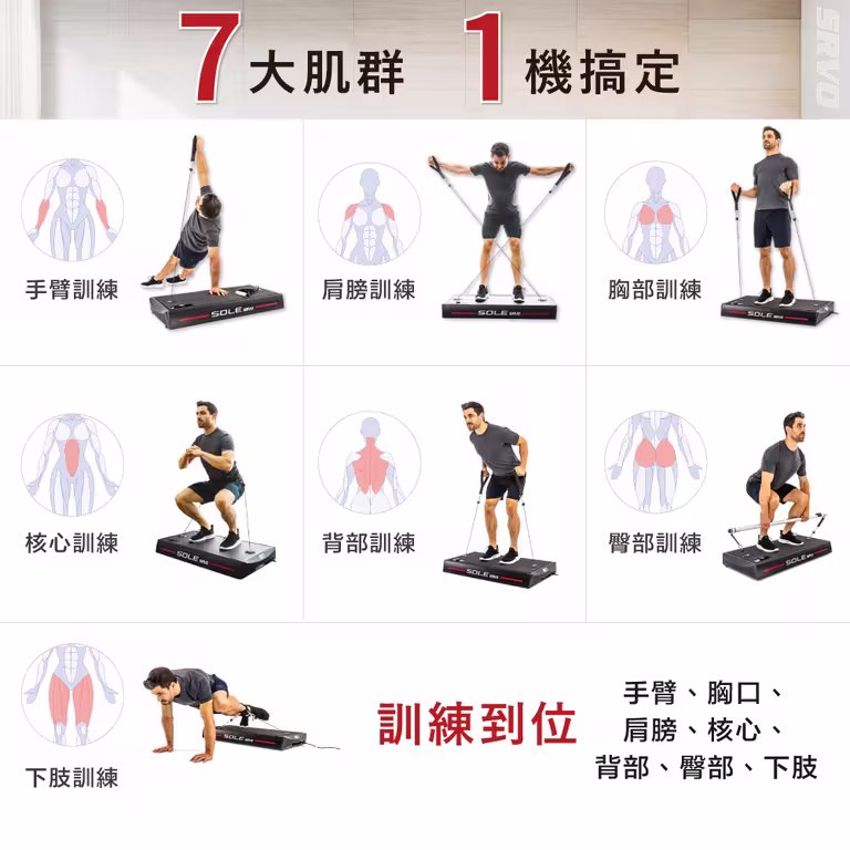 SRVO 智能重訓機+重訓椅