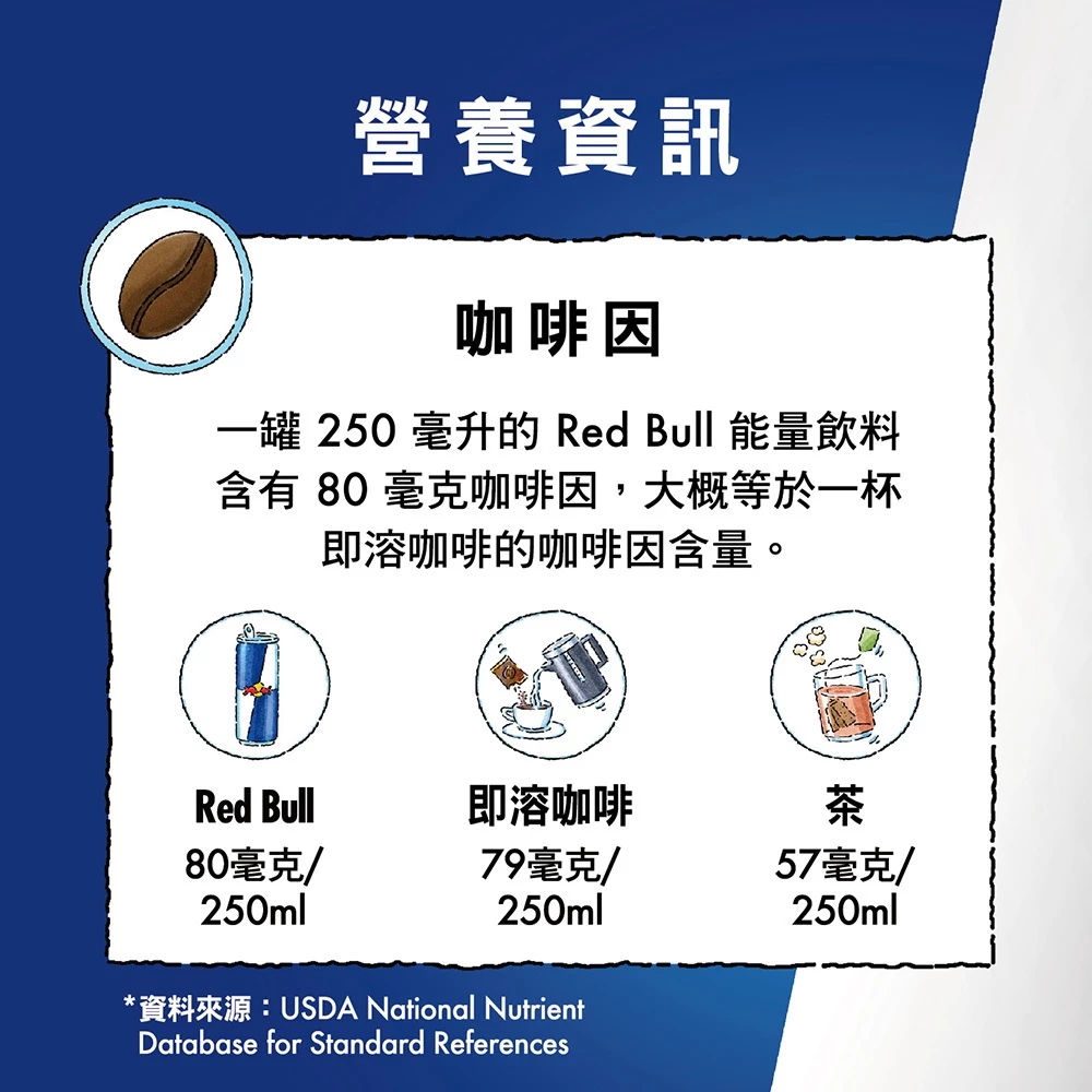 【Red Bull 紅牛】能量飲料 355ml x4入組
